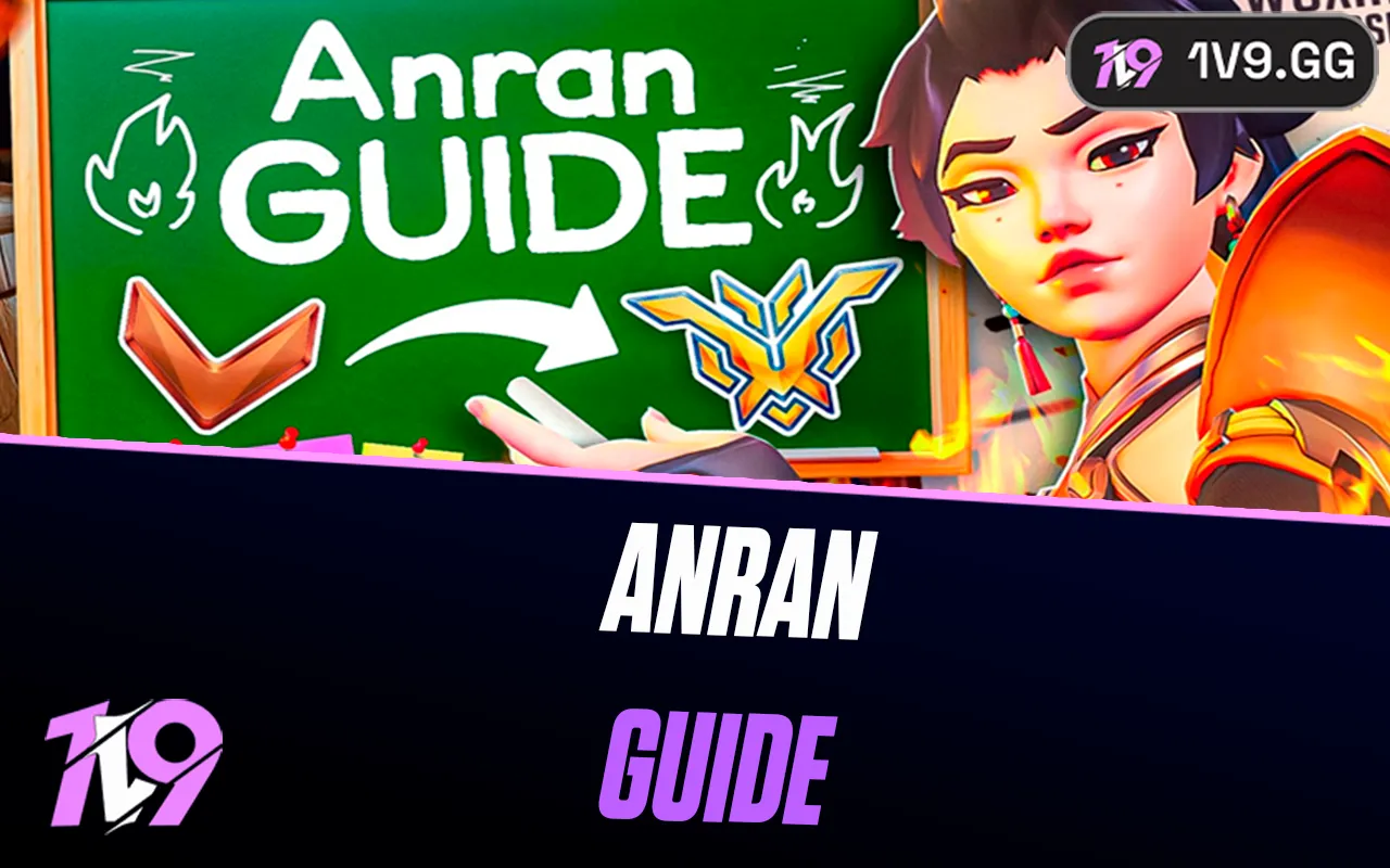 Anran Overwatch: Complete Guide